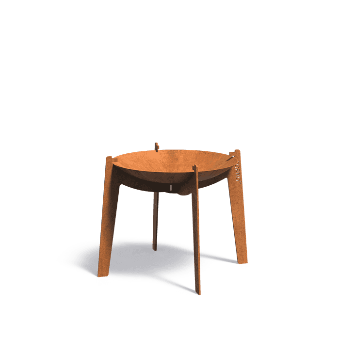 BCA1 (op=op)