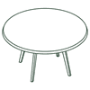 ROLLO table