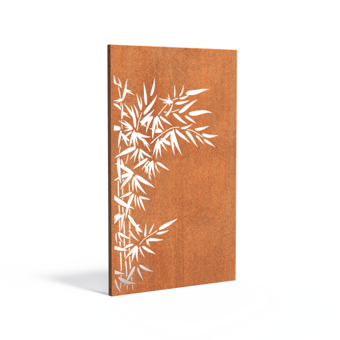 Panels (undefined)