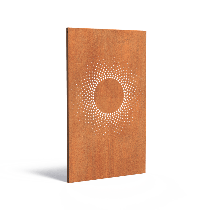 Panels (undefined)